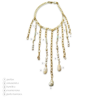 Collar Sareena