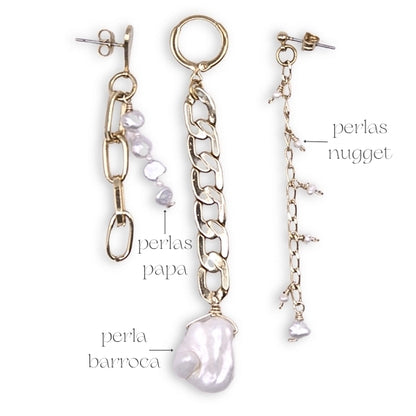 Aretes Piscis