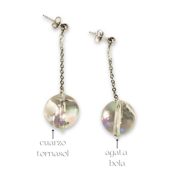 Aretes Aetheria