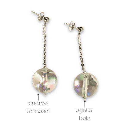 Aretes Aetheria