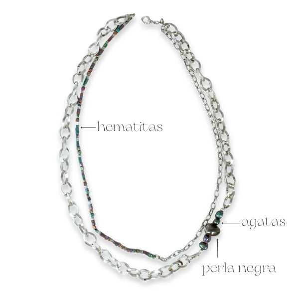 Collar Markab