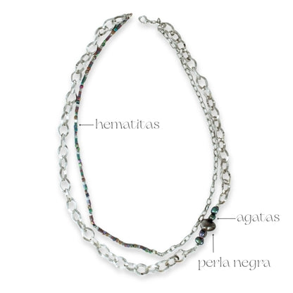 Collar Markab